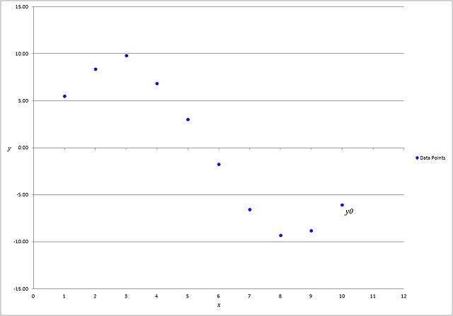 EquationPointsBackward0.BMP